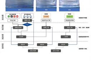 卡佩罗：莫塔师从安帅穆帅等大师，豪门未来选择他不会错