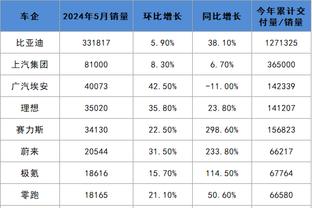 beplay体育官方app苹果截图2